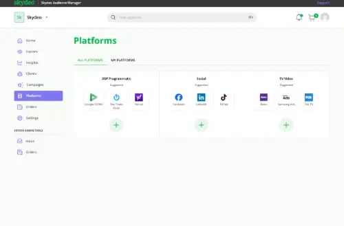 Multi-platform activation